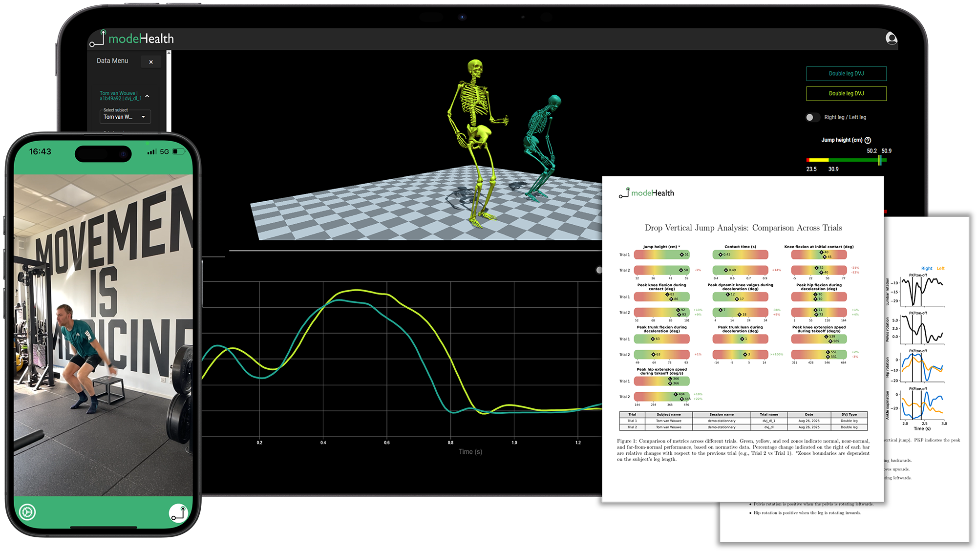 Full-product-overview-iPhone-iPad-and-reports